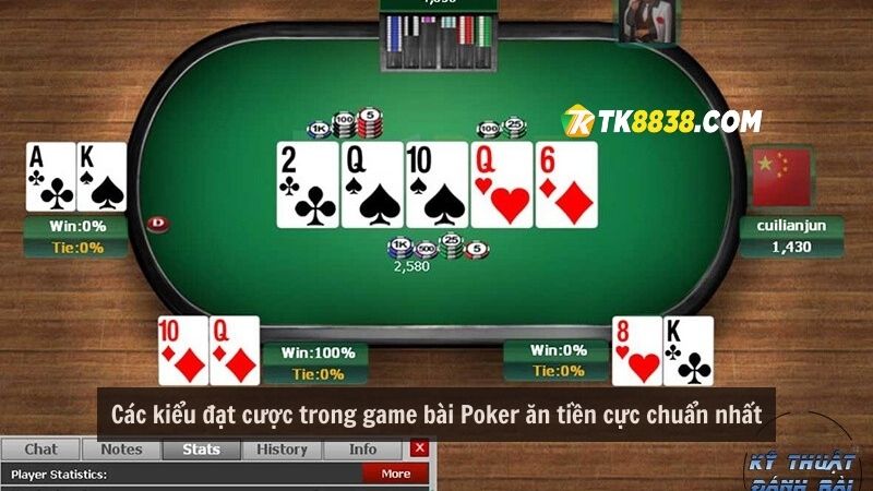 Các kiểu đặt cược trong game bài Poker ăn tiền cực chuẩn nhất